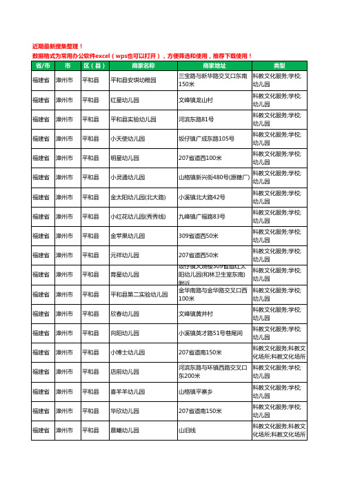 2020新版福建省漳州市平和县幼儿园工商企业公司商家名录名单黄页联系方式电话大全59家