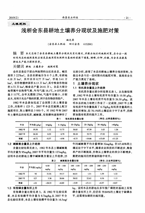 浅析会东县耕地土壤养分现状及施肥对策