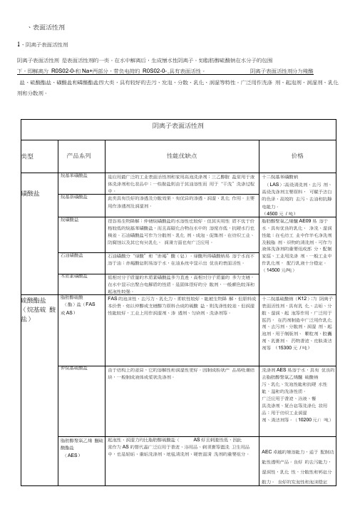 表面活性剂分类