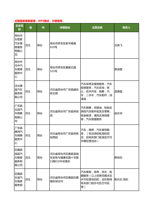 最新河北省邢台汽车维修服务工商企业公司名录名单黄页大全105家