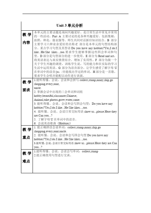 (苏教牛津版)五年级英语下册精美教案Unit3单元分析1