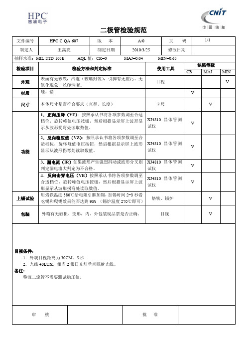 二极管检验规范