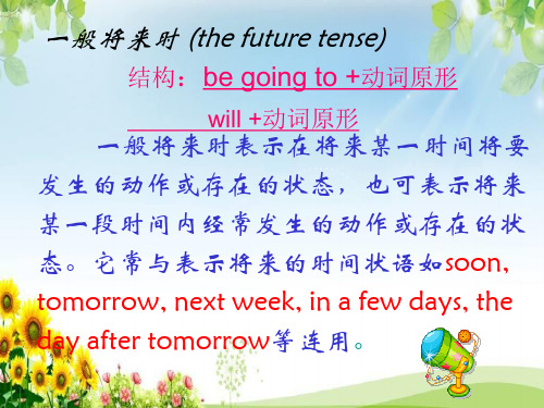 be_going_to 句型练习