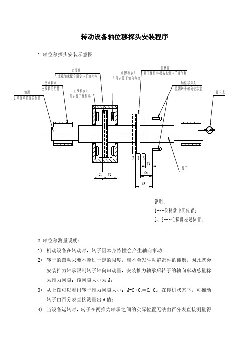 转动设备轴位移探头安装程序