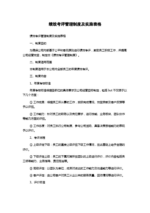 绩效考评管理制度及实施表格