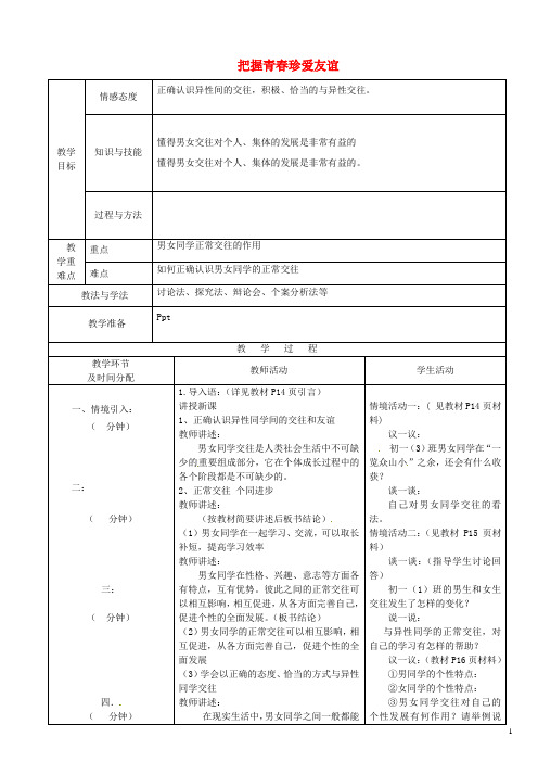 陕西省安康市紫阳县紫阳中学七年级政治下册 第12课 第1框 把握青 珍爱友谊教案 鲁教版