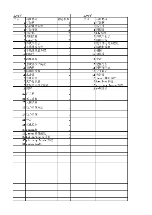 【国家自然科学基金】_精确行波解_基金支持热词逐年推荐_【万方软件创新助手】_20140731