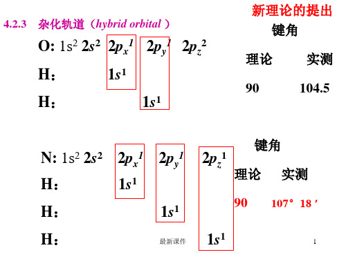 4-2-3 杂化轨道ppt课件