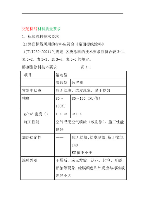 交通标线材料质量要求