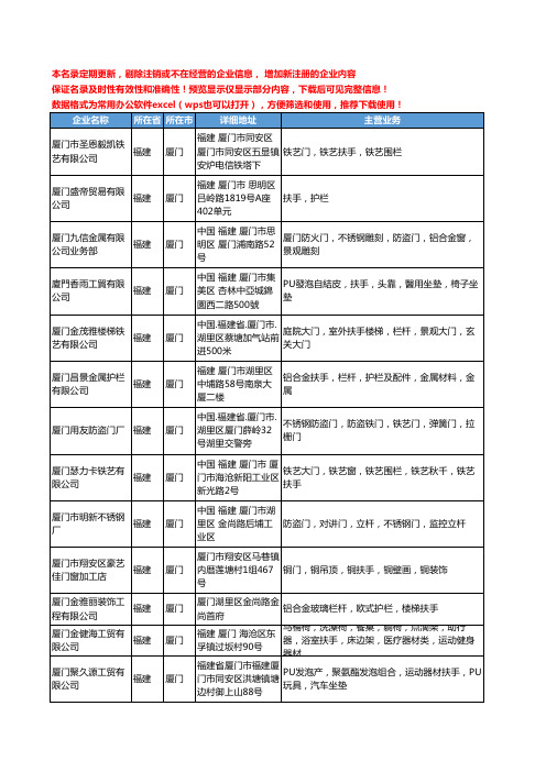 新版福建省扶手工商企业公司商家名录名单联系方式大全62家