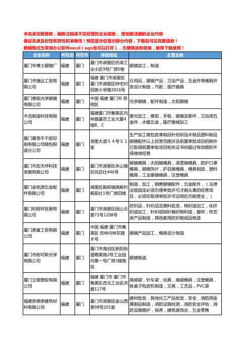 新版福建省厦门眼镜制造工商企业公司商家名录名单联系方式大全21家