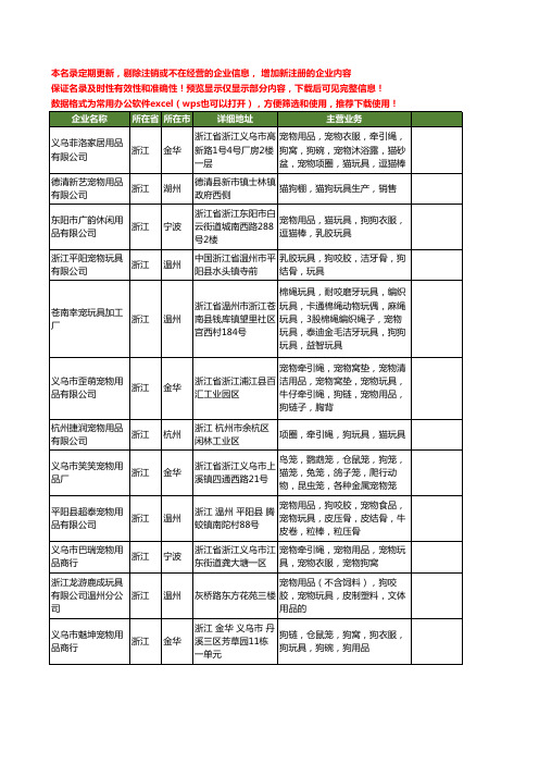 新版浙江省宠物玩具狗工商企业公司商家名录名单联系方式大全170家