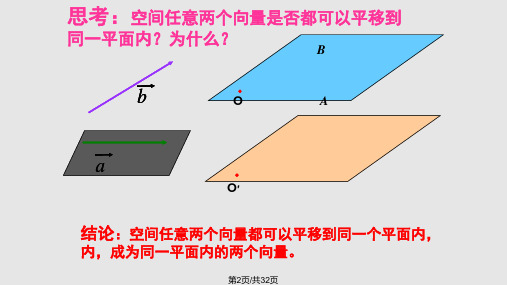 数学空间向量及其加减与数乘运算人教a选修