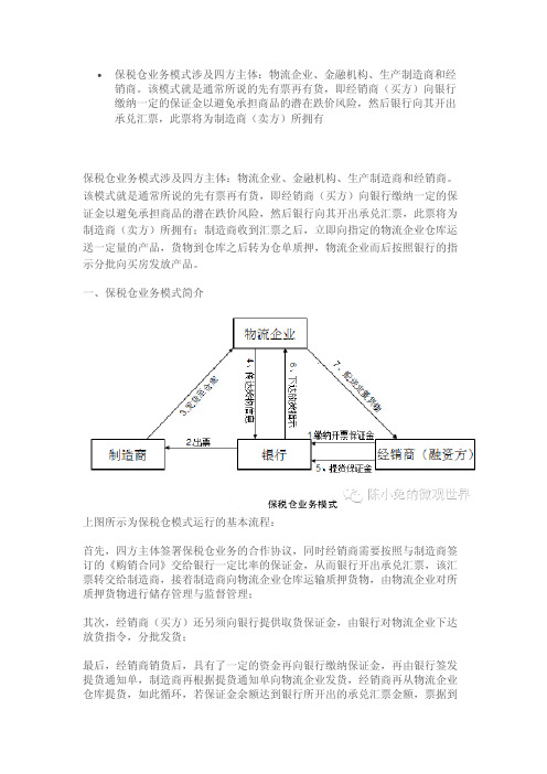 供应链项下保税仓融资模式及其风险分析