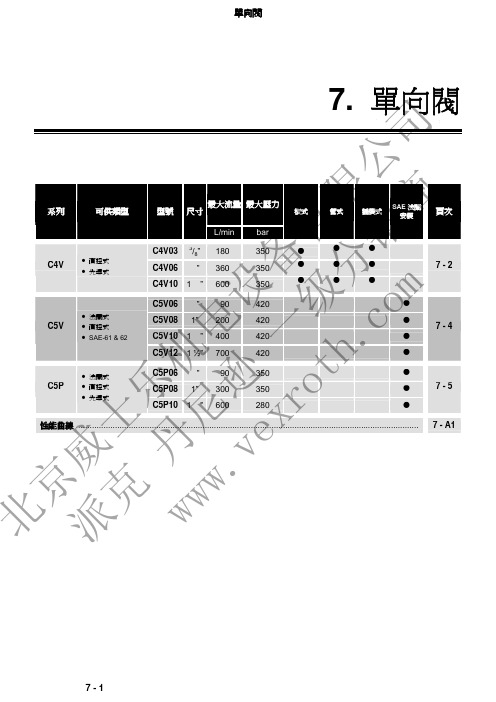 派克.丹尼逊单向阀直控式先导式法兰式C4V C5V C5P系列