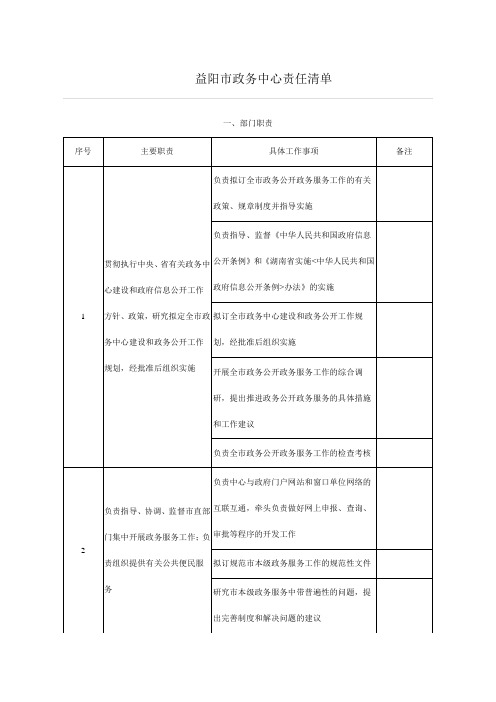 政务服务中心公共服务清单