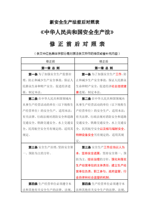 新安全生产法前后对照表