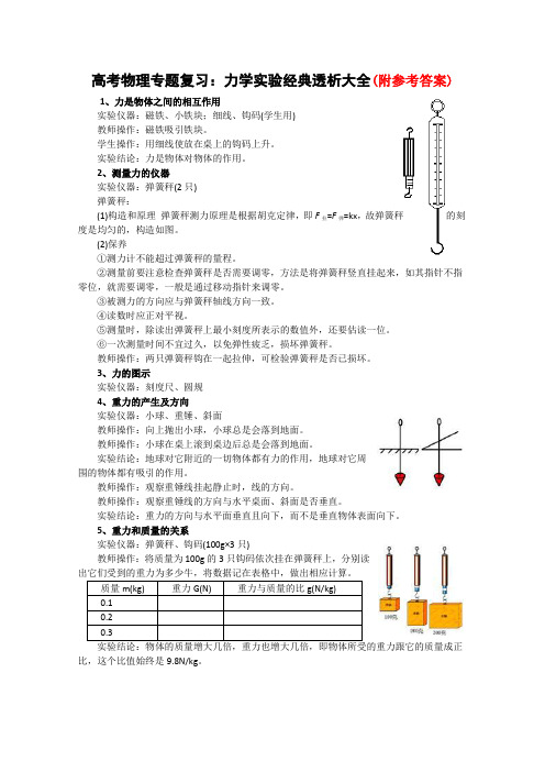 新课标高考物理专题复习：力学实验经典透析大全