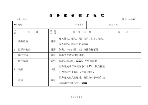 压力变送器技术标准