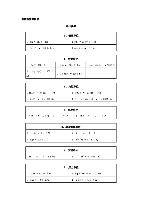 单位换算对照表