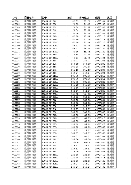 施耐德A9系列产品属性