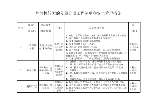 危险性较大的分部分项工程清单和安全管理措施 (1)