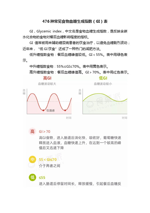 476种常见食物血糖生成指数（GI）表