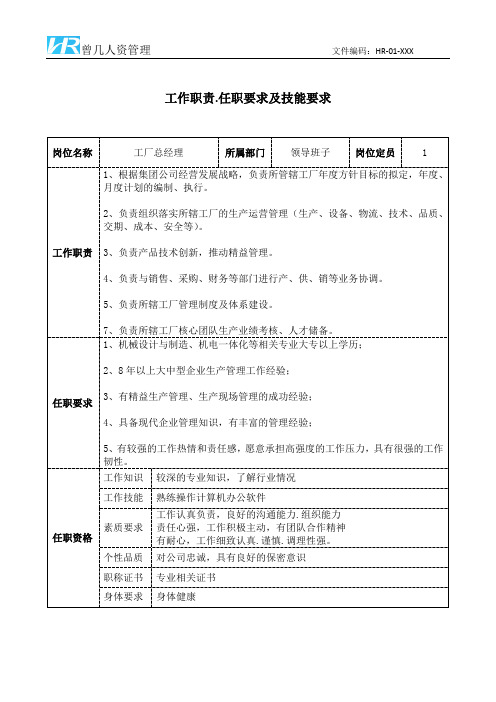 工厂总经理工作职责和任职要求模板