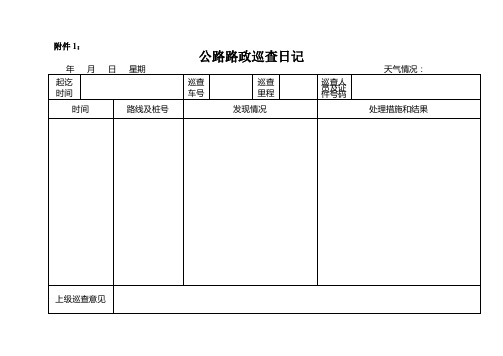 公路路政巡查日记