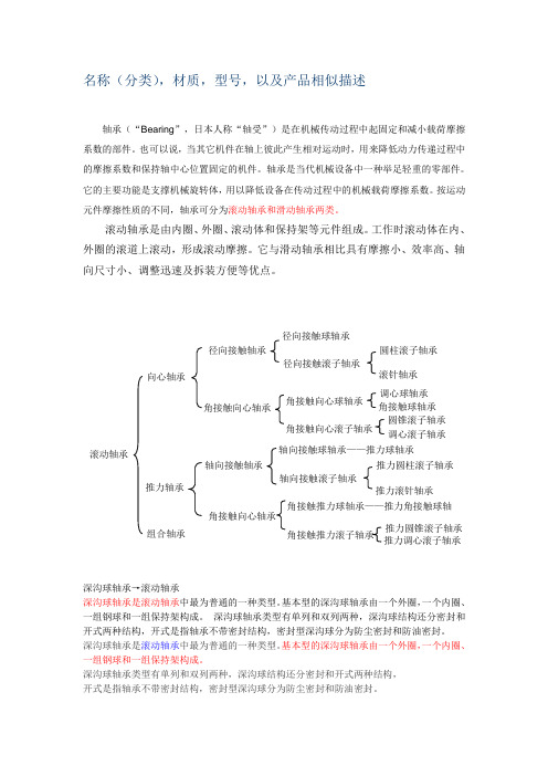 轴承知识整理