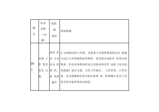 低压电机大小修及缺陷处理危险源辨识和控制措施D3