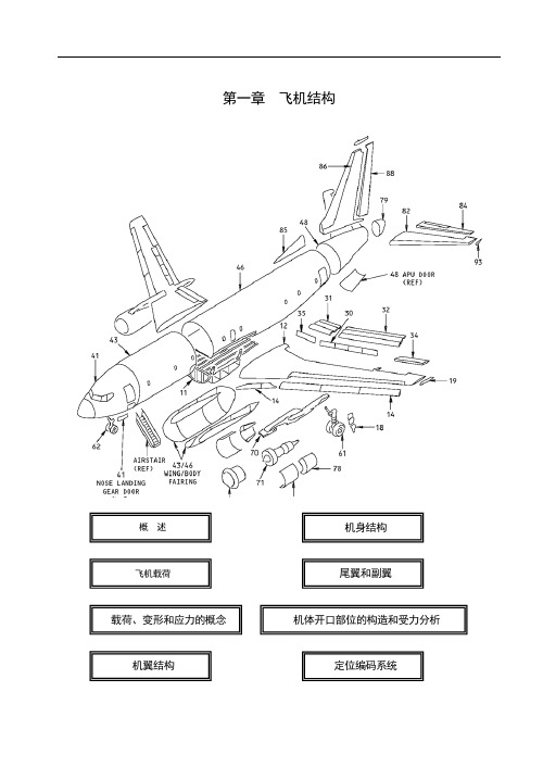 飞机构造之结构