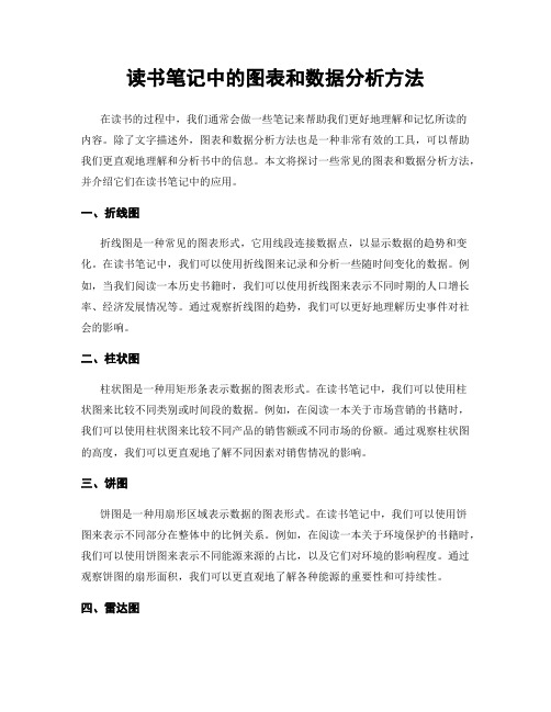 读书笔记中的图表和数据分析方法