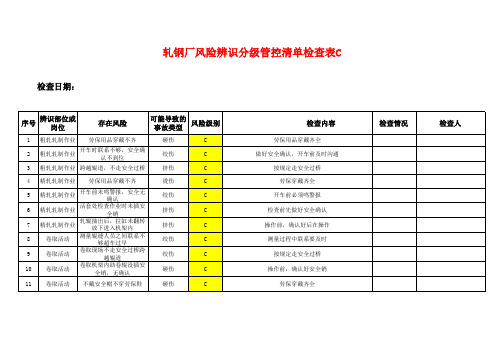 轧钢厂风险辨识分级管控清单检查表C