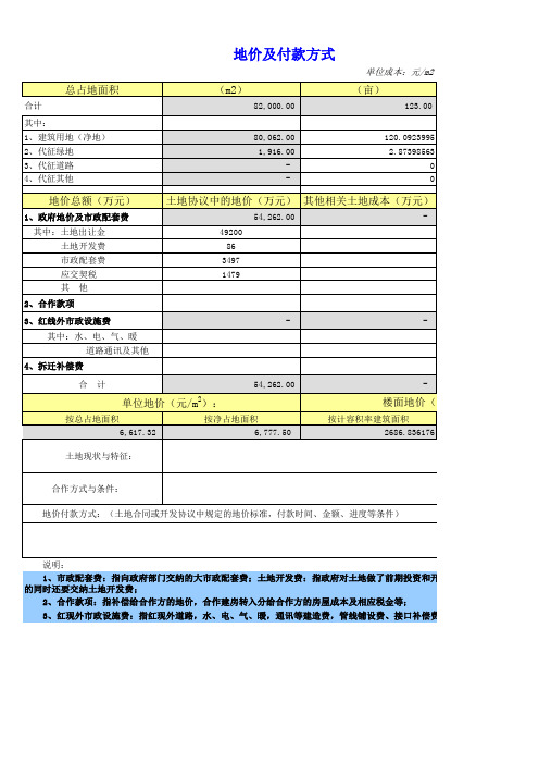 房地产开发测算模型