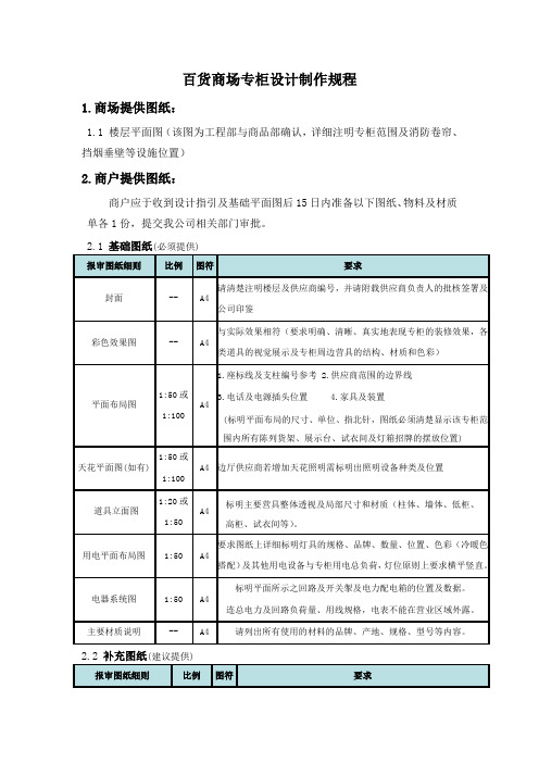 百货商场专柜设计制作规程