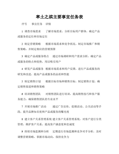 率土之滨主要事宜任务表