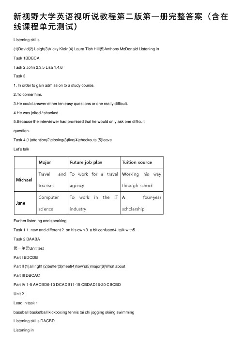 新视野大学英语视听说教程第二版第一册完整答案（含在线课程单元测试）