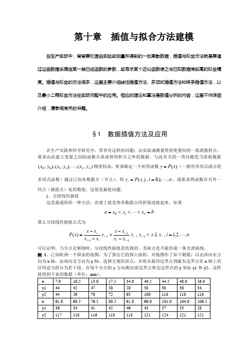 数学建模案例分析-- 插值与拟合方法建模1数据插值方法及应用