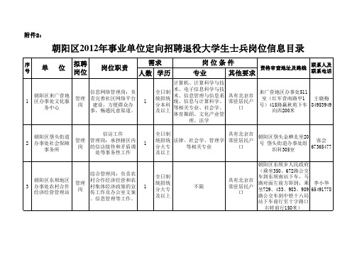 2、《朝阳区2012年事业单位定向招聘退役大学生士兵岗位信 …