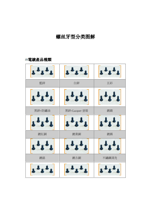 史上最详细的螺丝牙型分类图文解说