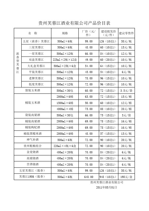 贵州芙蓉江酒业有限公司产品价目表