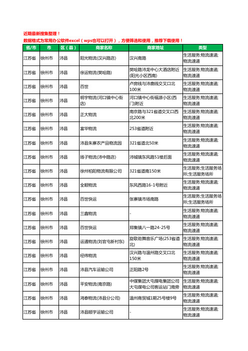 2020新版江苏省徐州市沛县托运工商企业公司商家名录名单黄页联系方式大全92家