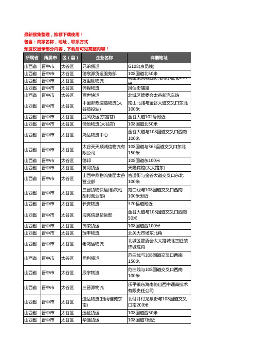 新版山西省晋中市太谷区托运企业公司商家户名录单联系方式地址大全60家