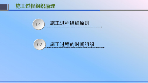 5施工过程组织原理