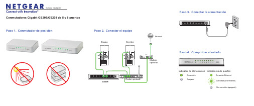 NETGEAR GS205 GS208 5 8口接口交换机用户指南说明书