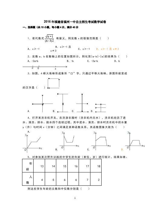 2016年福建省福州一中自主招生考试数学试卷 (1)