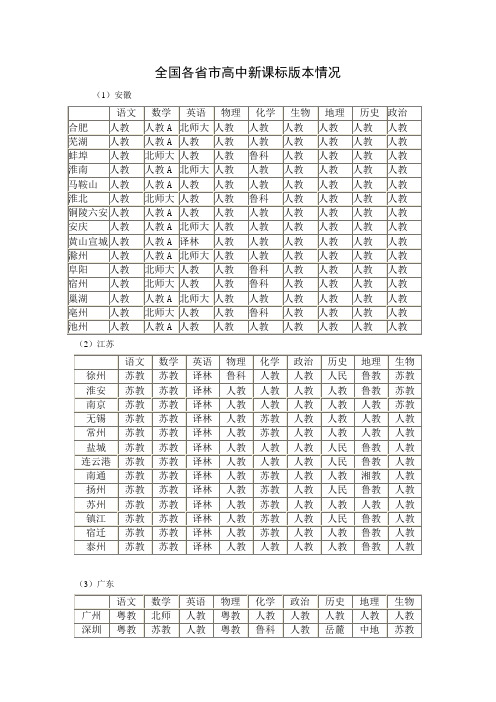 全国各省市高中新课标版本情况