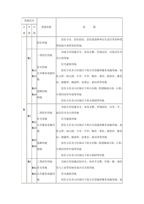 用地分类新旧对比