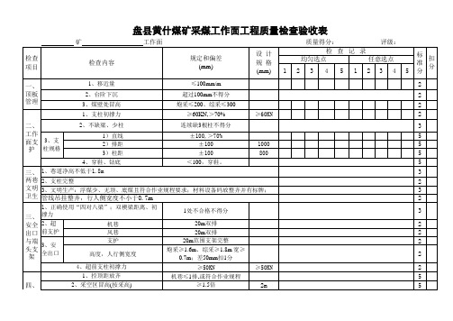 采煤工作面工程质量验收记录表